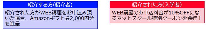 ネットスクール10％OFF友達紹介割引